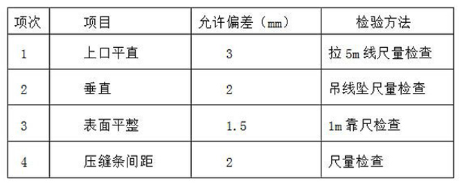 沖孔吸音板安裝(圖1)