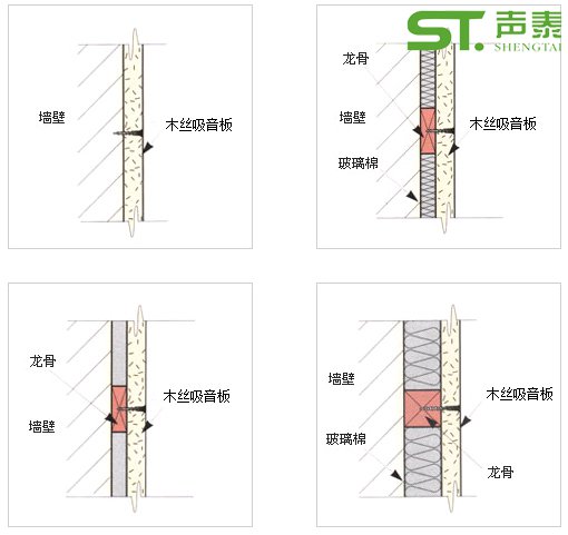 防火木絲吸音板價格(圖2)