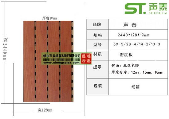 如何應(yīng)用對聲學(xué)材料(圖1)