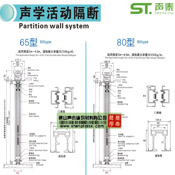 多功能廳活動(dòng)隔斷案例圖(圖3)