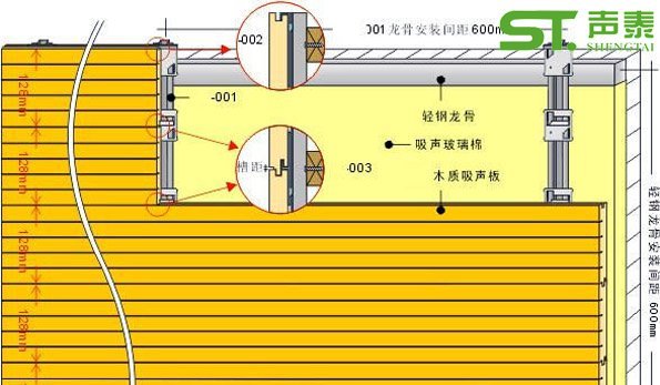 奧體中心墻面吸音板安裝節(jié)點圖(圖1)