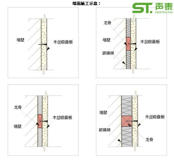 奧體中心墻面吸音板安裝節(jié)點圖(圖2)