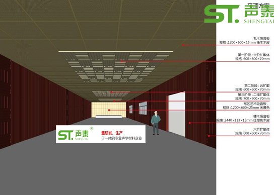 錄音室聲學(xué)設(shè)計(jì)方案(圖1)