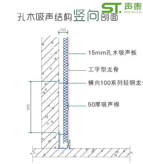 大型報(bào)告廳U型孔吸音板(圖4)